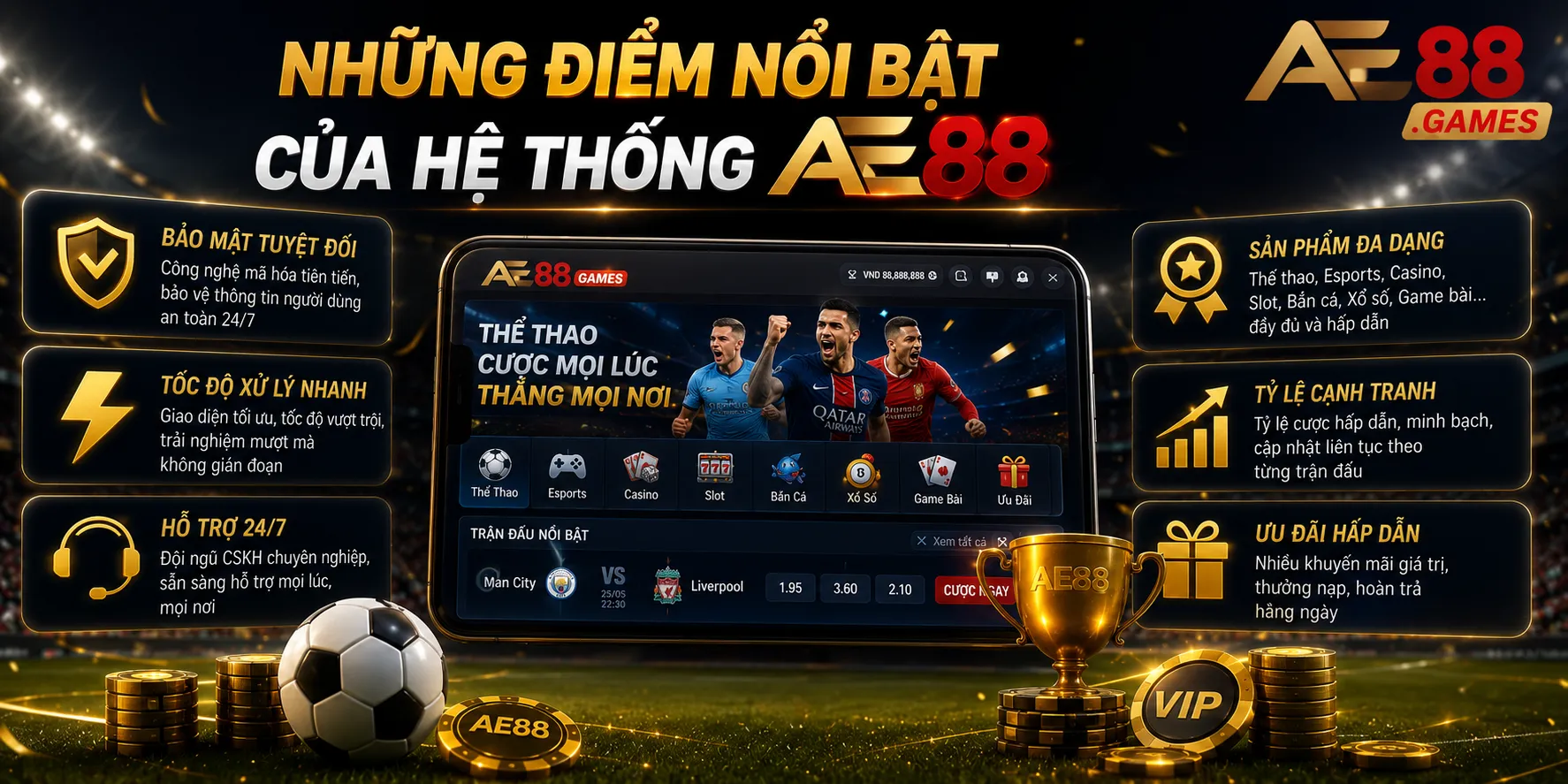 Những Điểm Nổi Bật Của Hệ Thống AE88